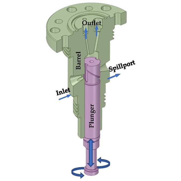 Ceramic Plunger For Fuel Injector Pump